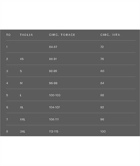 Guida Taglie Maglie Intime Uomo 