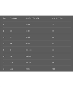 Guida Taglie Maglie Intime Uomo 