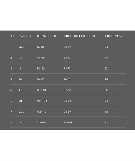 Guida Taglie Maglie Intime  Donna