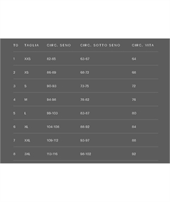 Guida Taglie Maglie Intime  Donna